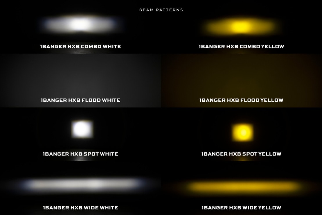 2024-2026+ GMC Sierra HD LED Pod Fog Light + Bracket Kit