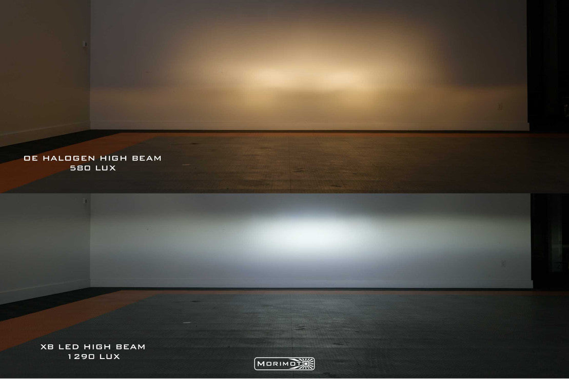 2014-2022 Jeep Grand Cherokee WK2 LED DRL Projector Replacement Headlights - Fits all models LED headlight kit AutoLEDTech Oracle Lighting Trendz Flow Series RGBHaloKits OneUpLighting Morimoto