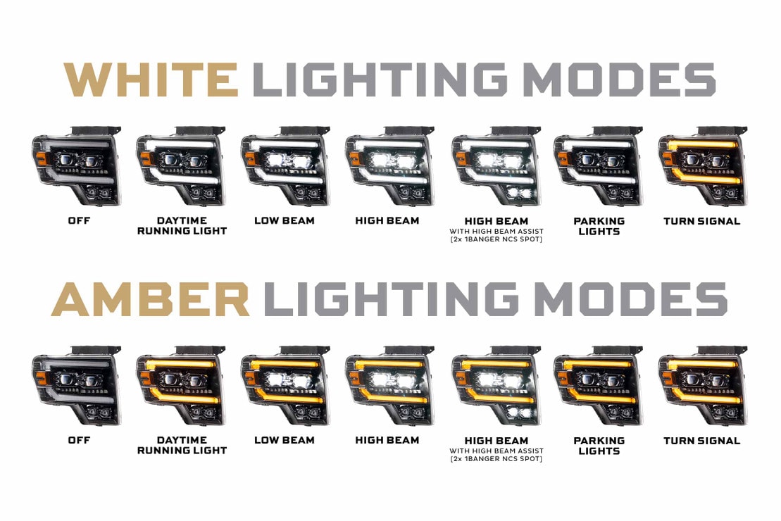 2009-2014 Ford F150/Raptor XB EVO LED DRL Projector Headlights