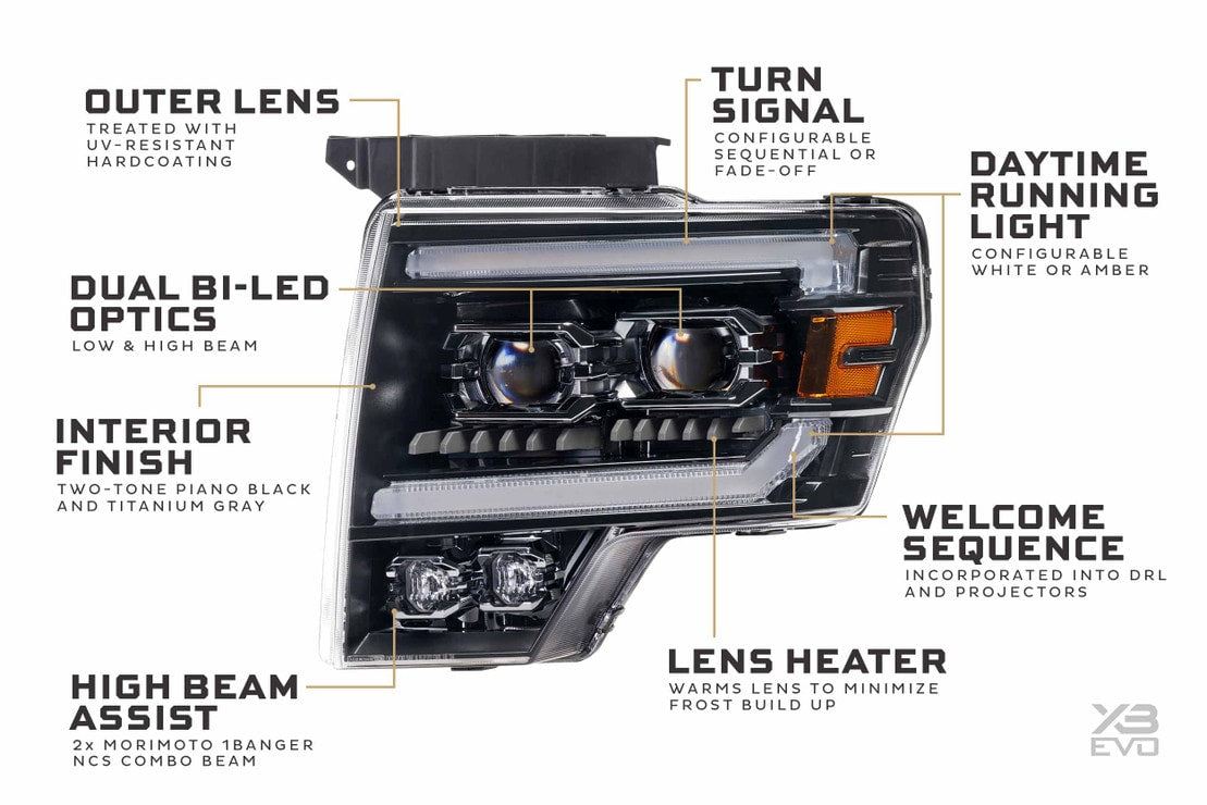 2009-2014 Ford F150/Raptor XB EVO LED DRL Projector Headlights