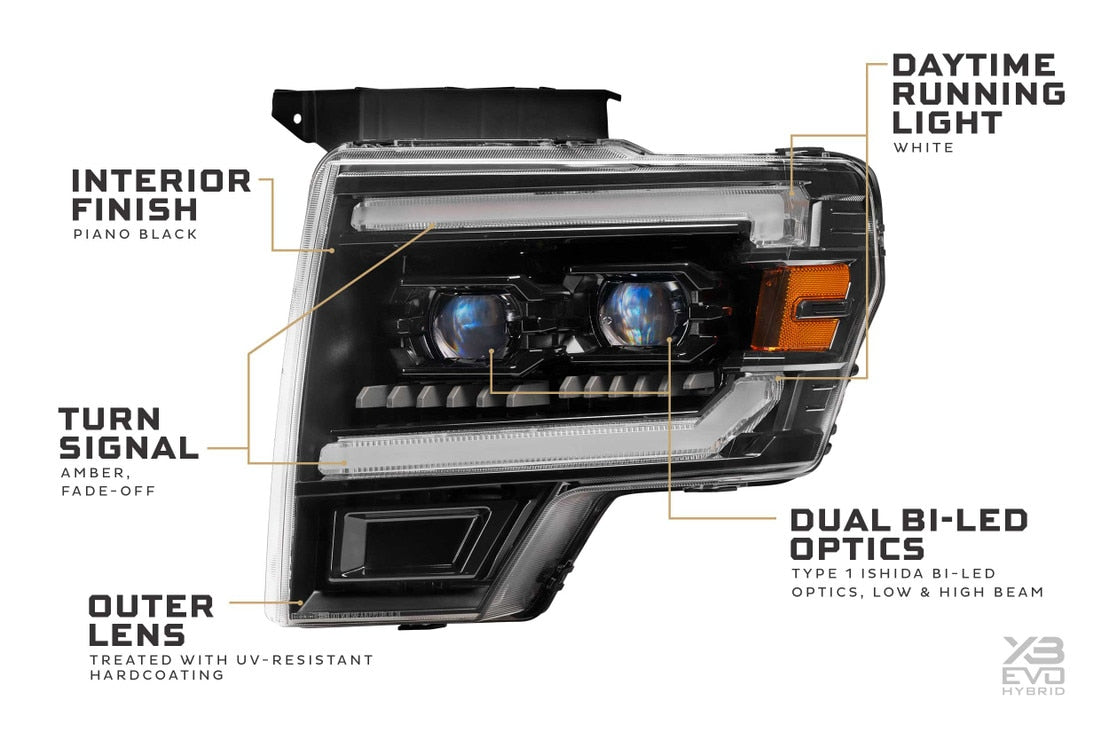 2009-2014 Ford F150/Raptor XB EVO LED DRL Projector Headlights - AutoLEDTech.com