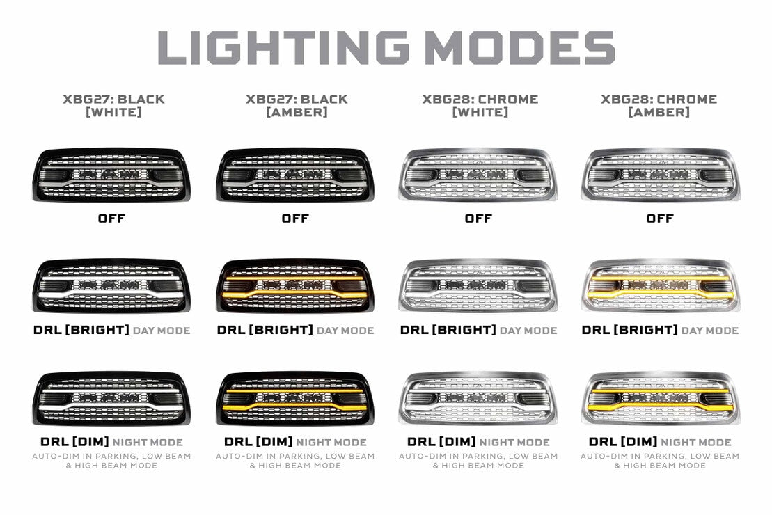2013-2018 Dodge Ram White Amber LED DRL XBG Grill Light Assembly
