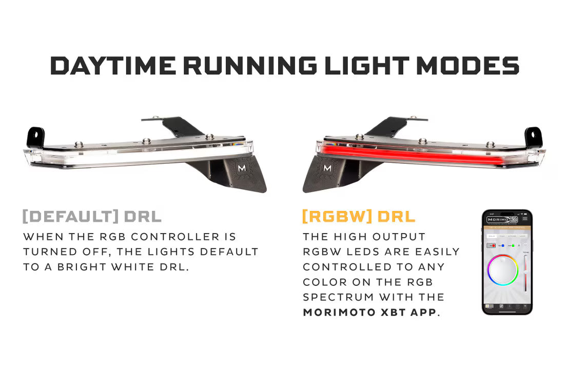 2020+ Jeep JL JT Wrangler Gladiator RGB LED Fender Flare Chop Kit