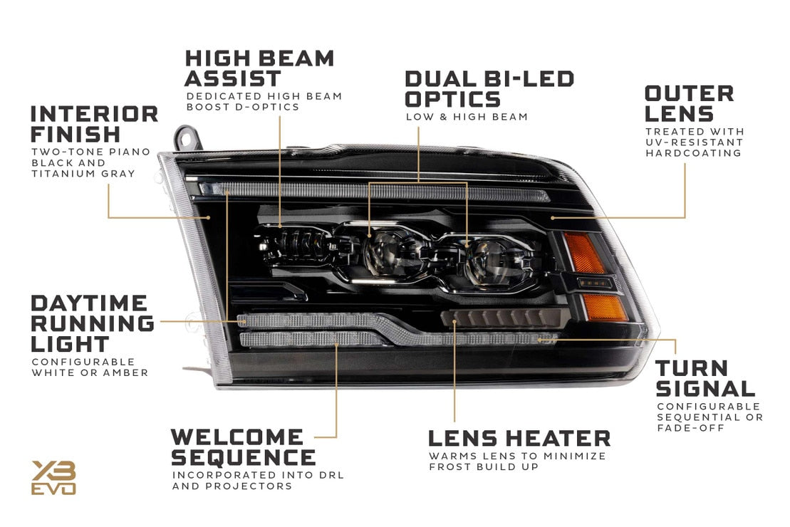 2009-2018 Dodge Ram XB EVO LED DRL Projector Headlights