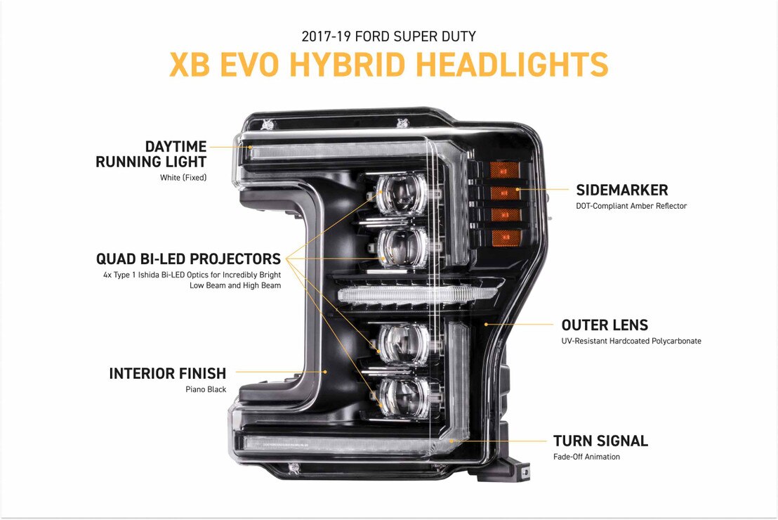 2017-2019 Ford Super Duty XB EVO LED DRL Projector Headlights - AutoLEDTech.com