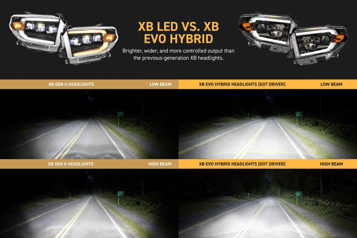 14-21 Toyota Tundra Morimoto XB Evo Hybrid LED Headlights - AutoLEDTech.com