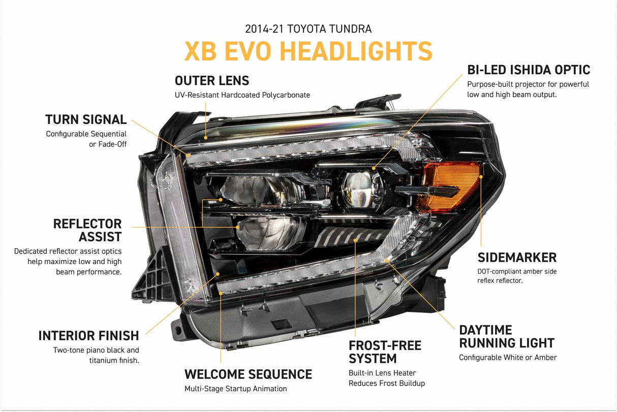 14-21 Toyota Tundra Morimoto XB Evo LED Headlights - AutoLEDTech.com