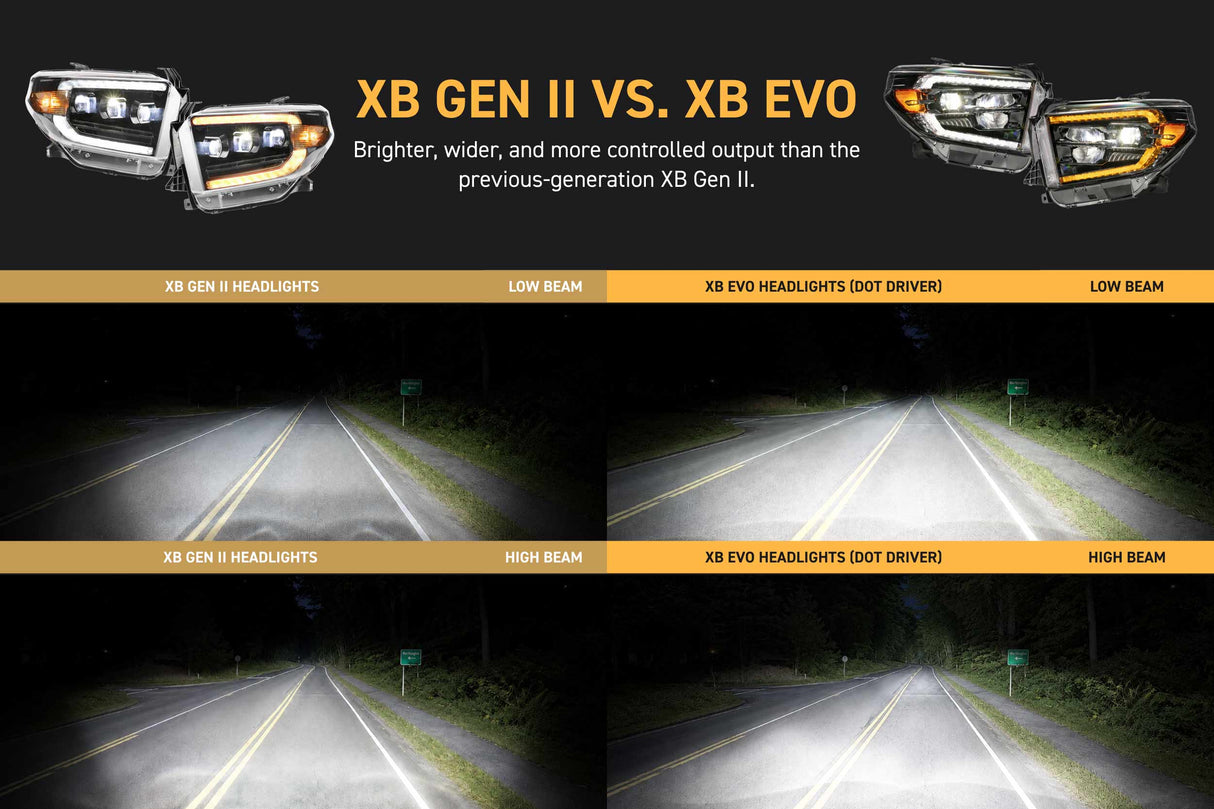 14-21 Toyota Tundra Morimoto XB Evo LED Headlights - AutoLEDTech.com