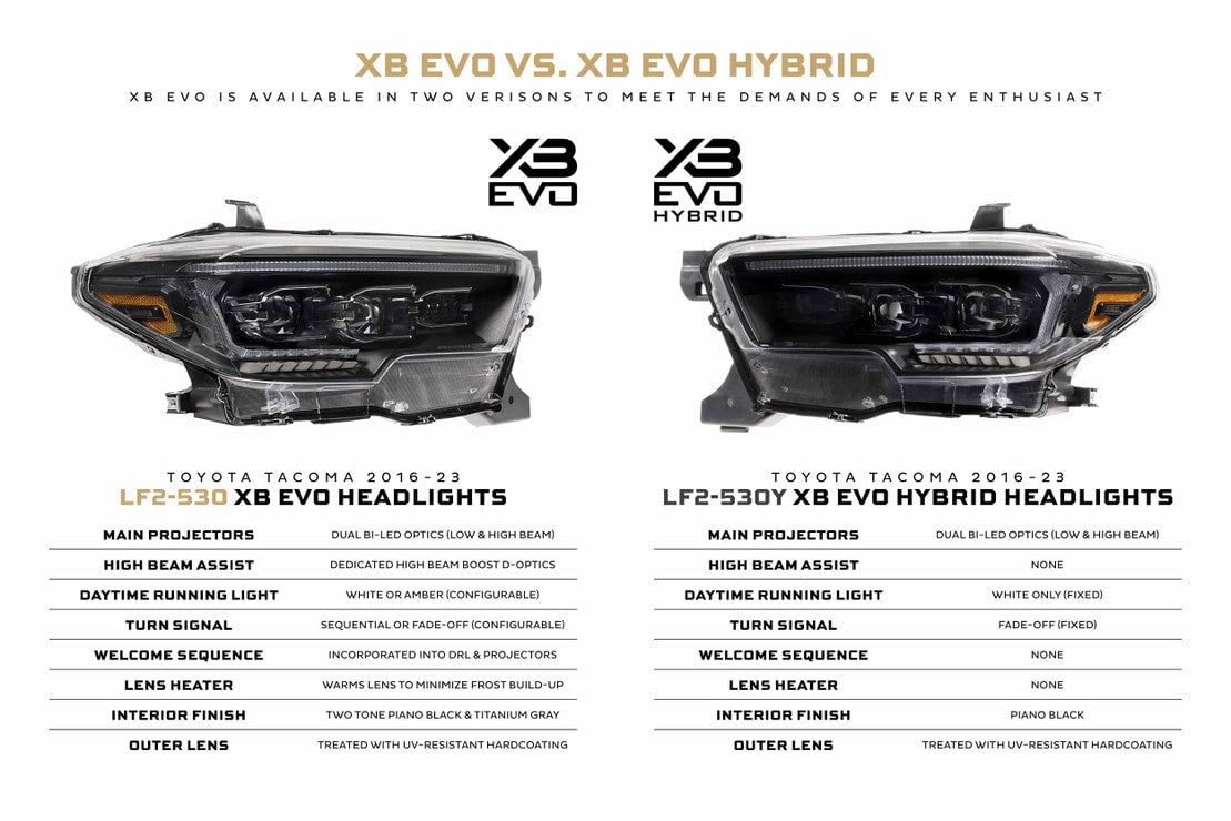 2016-2023 Toyota Tacoma XB EVO Hybrid LED DRL Headlights - AutoLEDTech.com