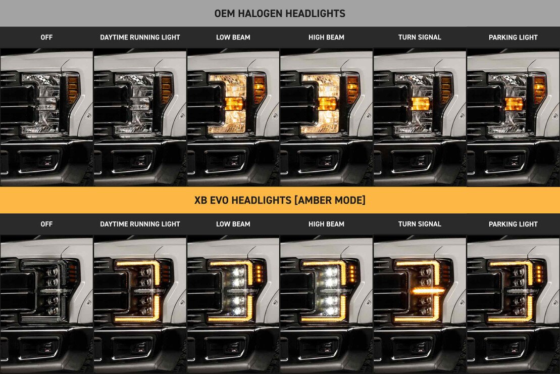 2017-2019 Ford Super Duty XB EVO LED DRL Projector Headlights - AutoLEDTech.com