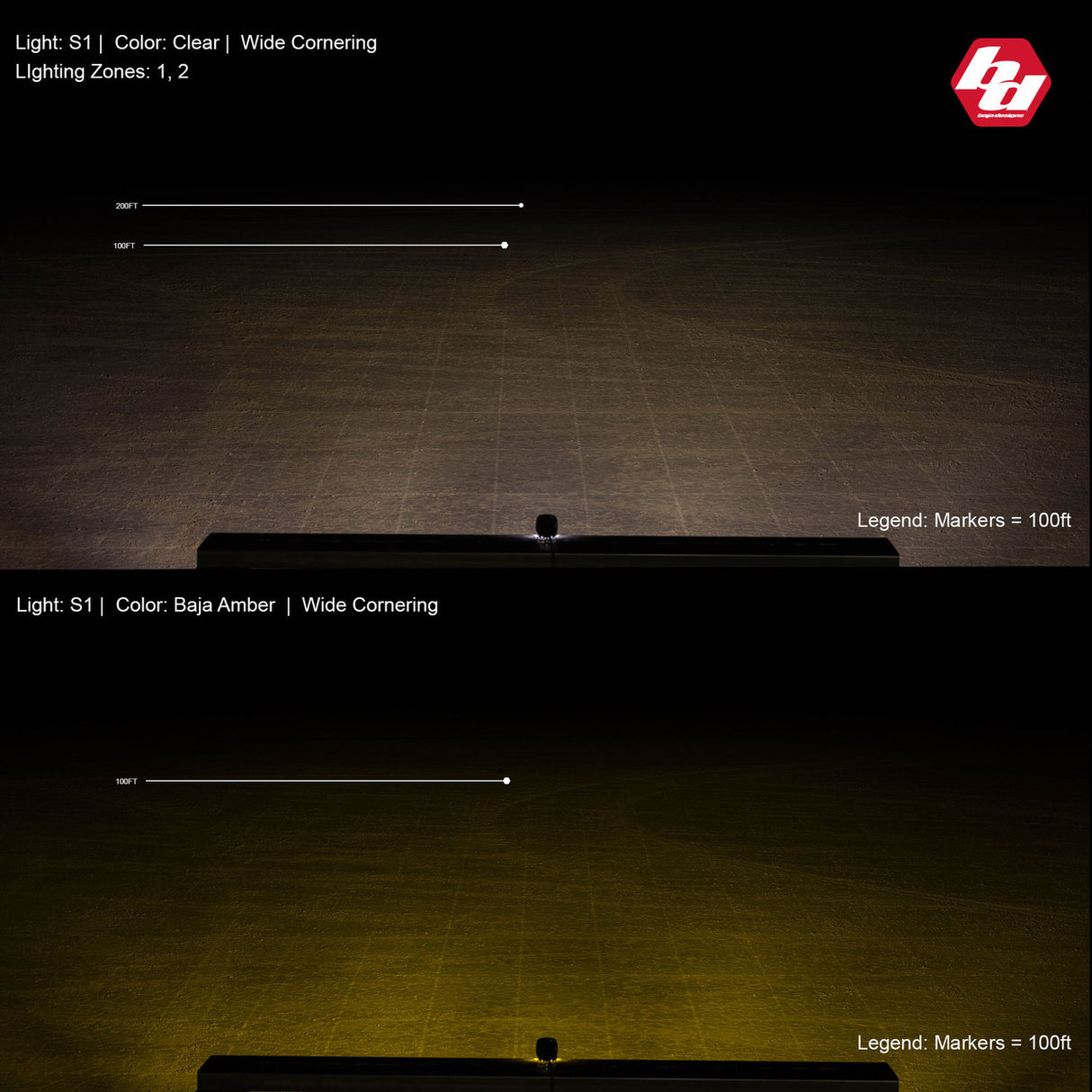 2024-2026+ GMC Sierra HD LED Pod Fog Light + Bracket Kit