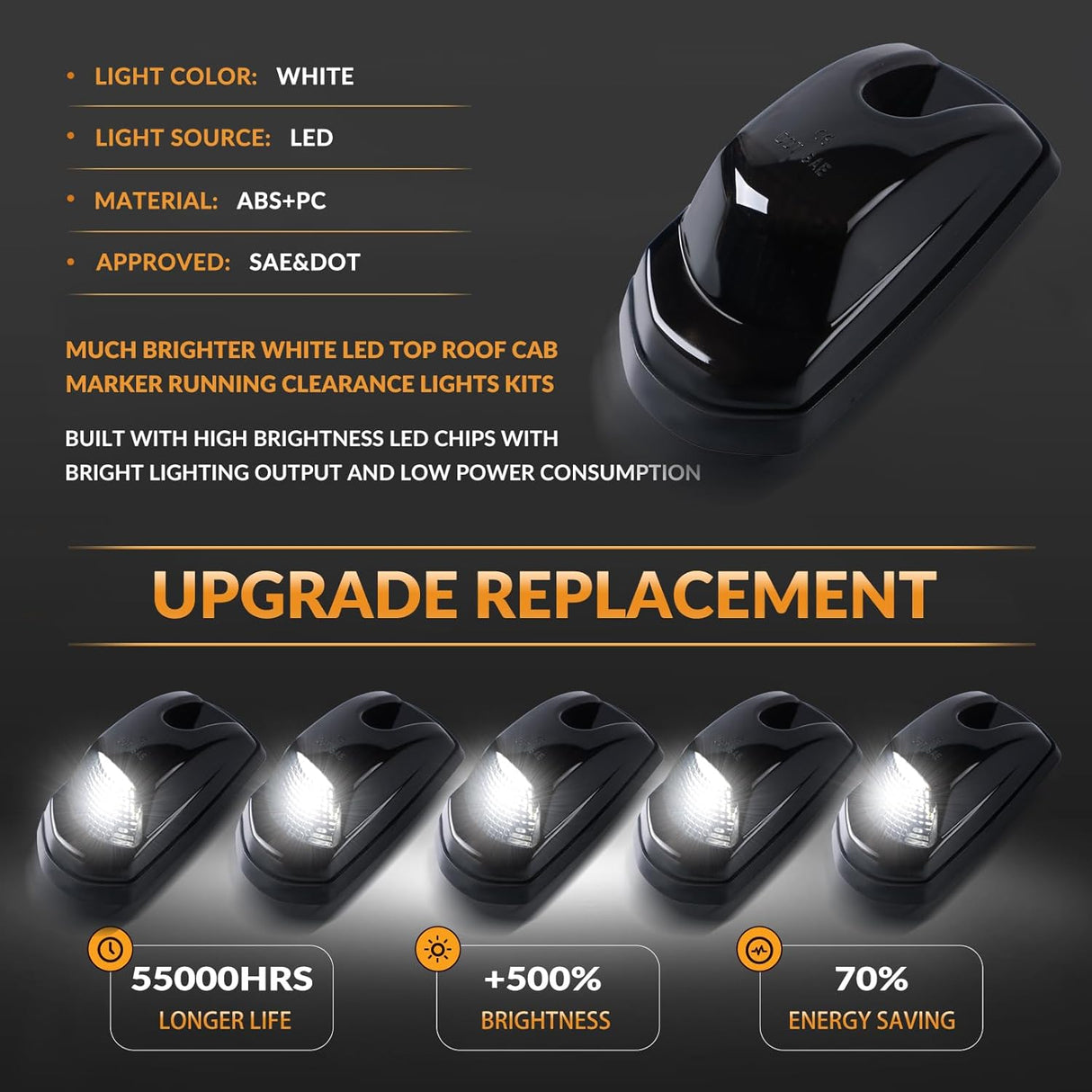 2017-2022 Ford F250 F350 Super Duty Clear Smoked White Amber LED Roof Cab Lights