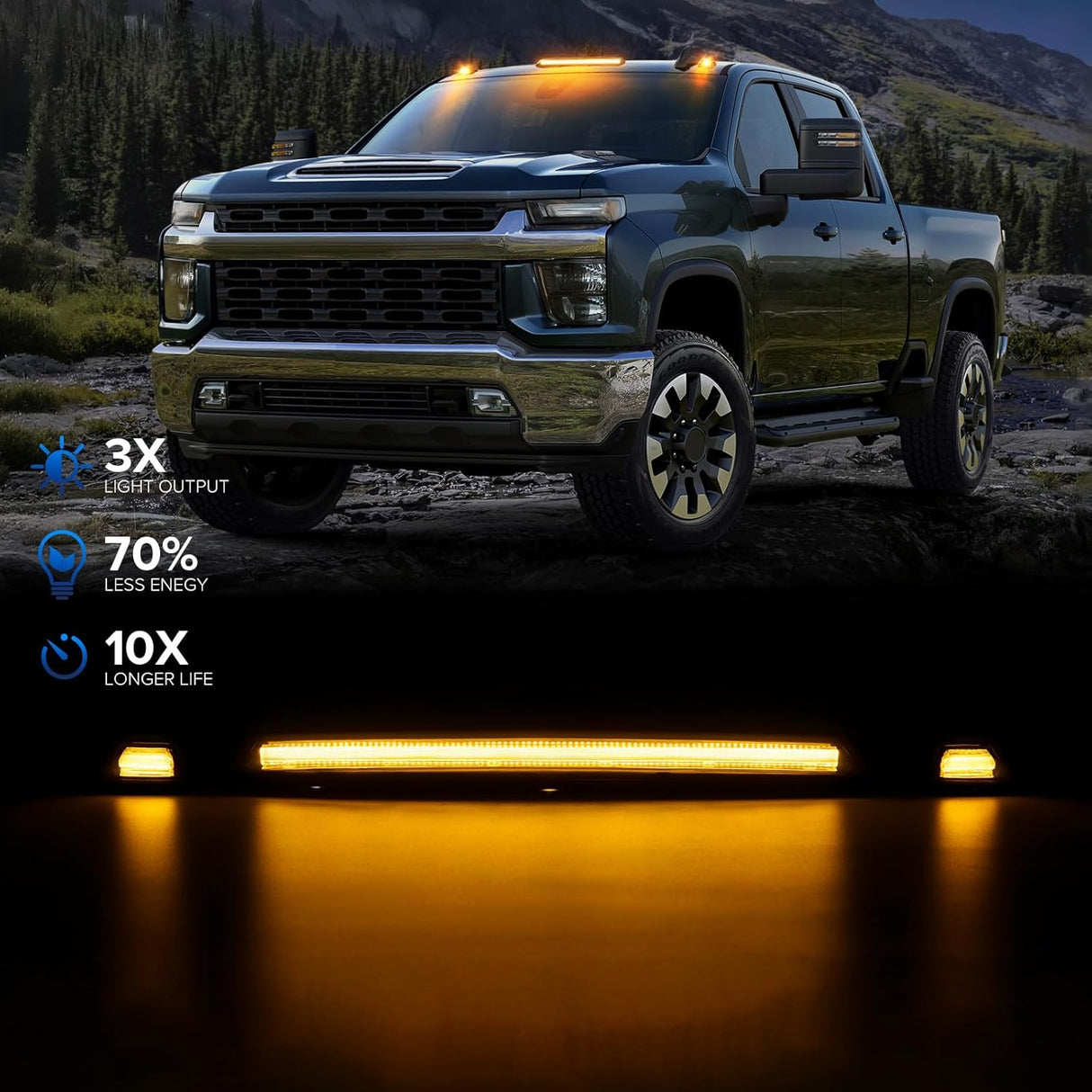 2020-2026+ GMC Chevy HD Smoked White Amber LED Roof Cab Lights