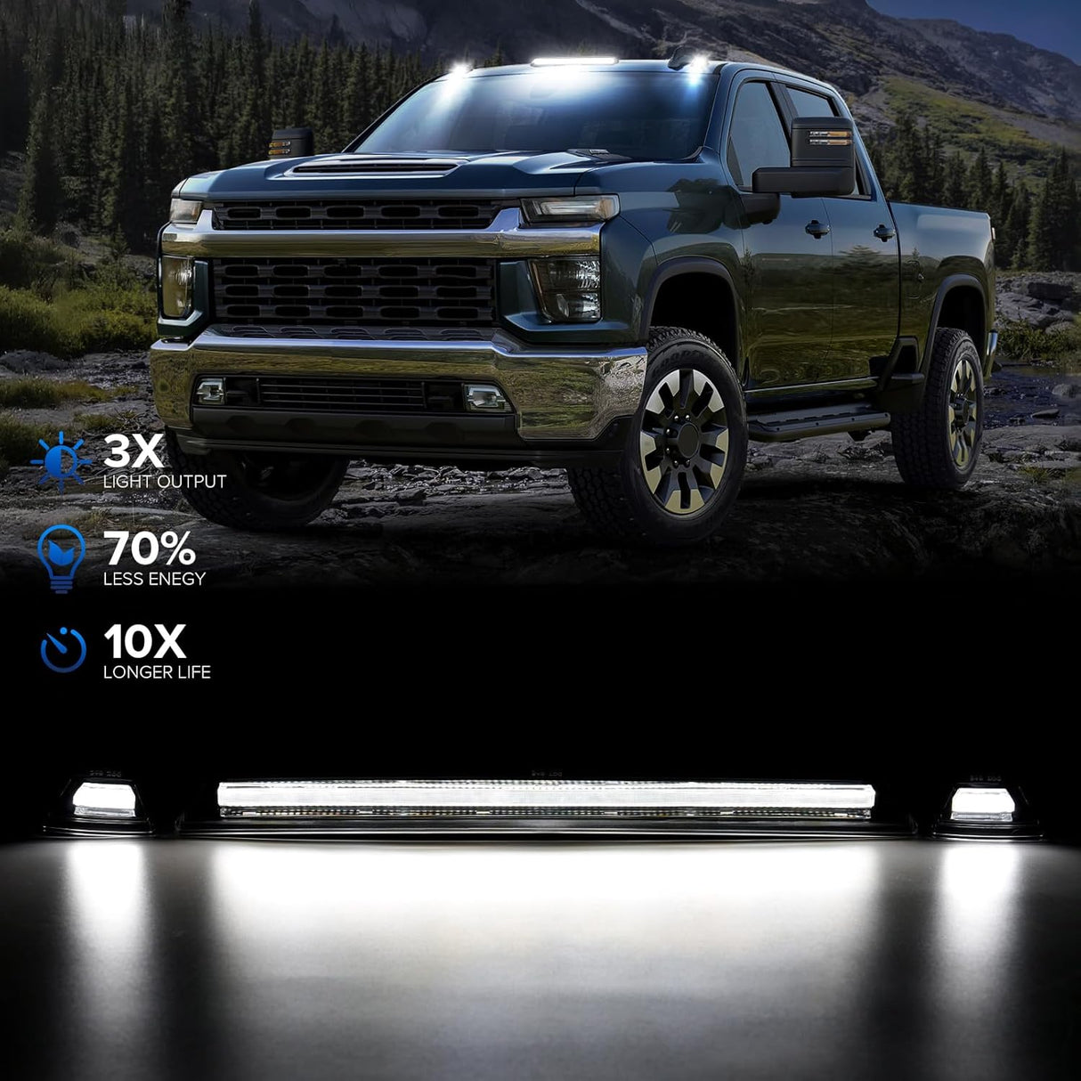 2020-2026+ GMC Chevy HD Smoked White Amber LED Roof Cab Lights - AutoLEDTech.com