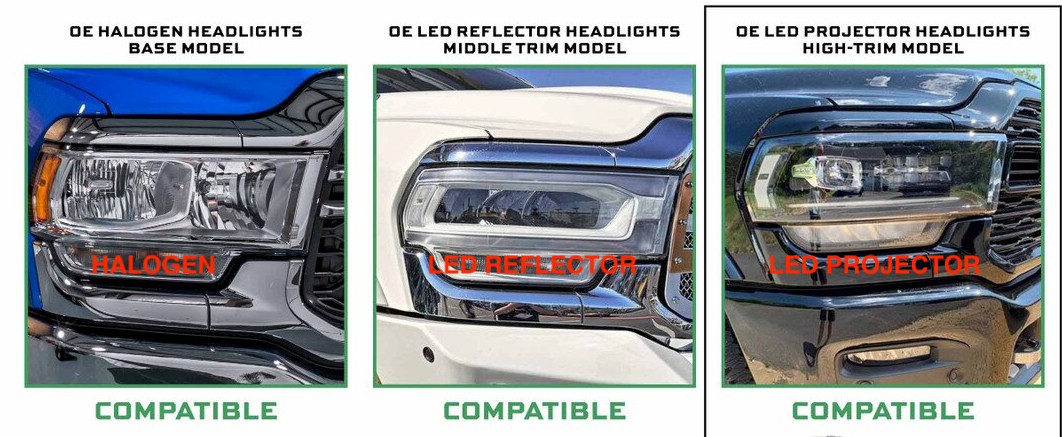 2019-2024 Ram HD 2500 LED DRL Projector Replacement Headlights
