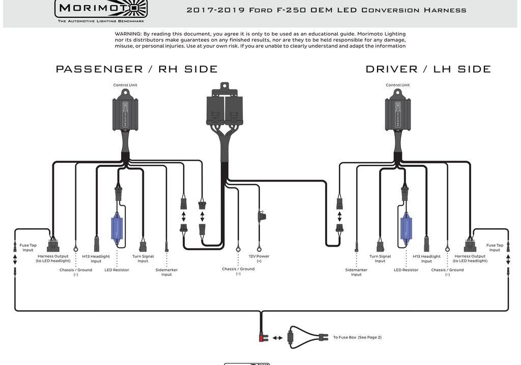 17-19 Ford Super Duty LED Headlight Conversion Harness (Pair)