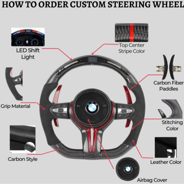 Custom Carbon Fiber Steering Wheel Builder