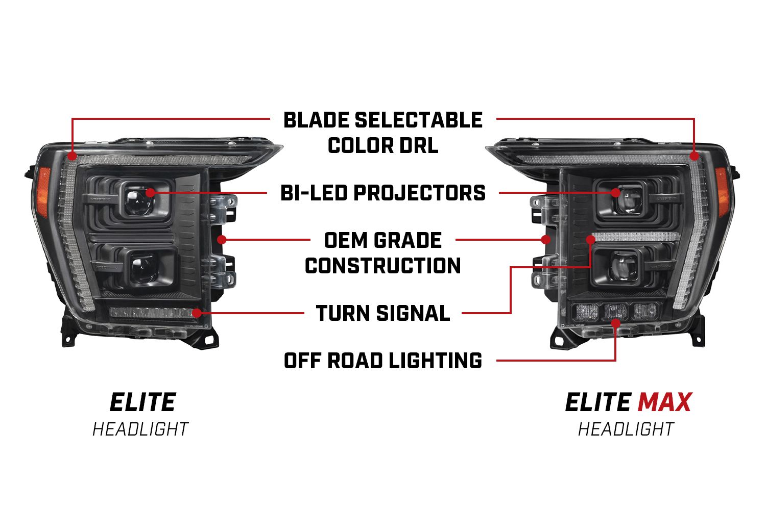 2021-2023 Ford F-150 & Raptor ELITE MAX LED White/Amber DRL Projector Headlights