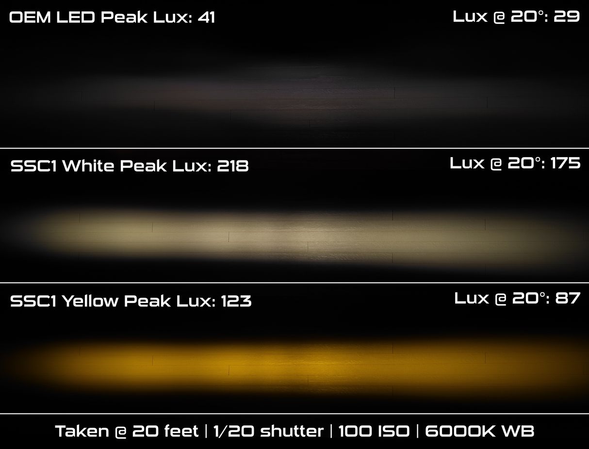 2024-2026+ GMC Sierra HD LED Pod Fog Light + Bracket Kit