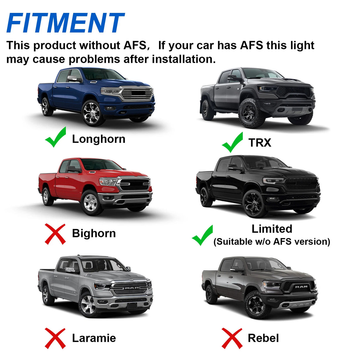 2019-2024 Ram TRX 1500 RGBW Flow Series LED DRL Headlights