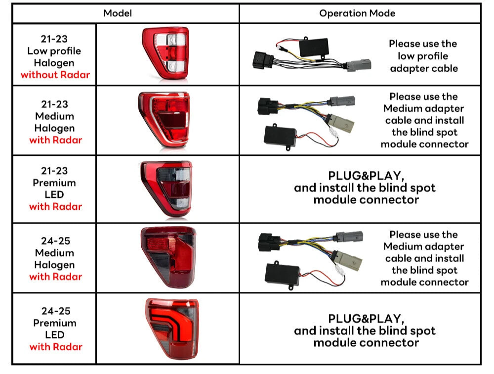 2021-2026 Ford F150 & Raptor Red/Smoked 24+ Style LED Tail Lights - Fits all models