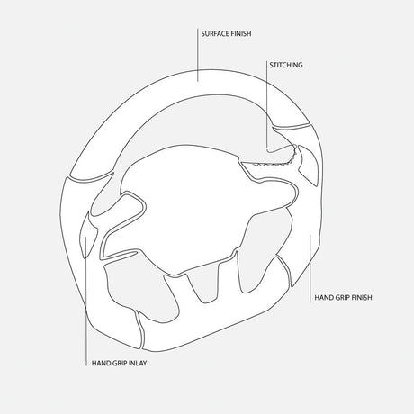 2018-2023 Ford Mustang Custom Carbon Fiber Steering Wheel w/ LED RPM Display LED headlight kit AutoLEDTech Oracle Lighting Trendz Flow Series RGBHaloKits OneUpLighting Morimoto