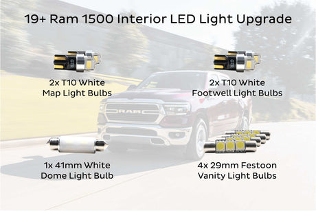 2019-2023 Ram 1500 LED DRL Projector Replacement Headlights LED headlight kit AutoLEDTech Oracle Lighting Trendz Flow Series RGBHaloKits OneUpLighting Morimoto