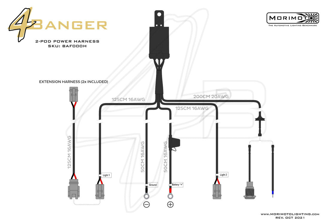 Universal Surface Mount 4Banger LED Light Pods LED headlight kit AutoLEDTech Oracle Lighting Trendz Flow Series RGBHaloKits OneUpLighting Morimoto