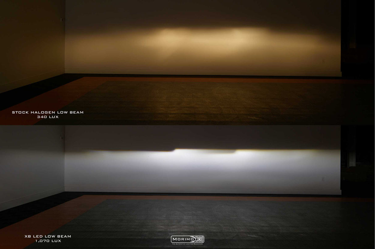 2020-2022 Ford Super Duty F-250/F-350 Amber LED DRL Projector Replacement Headlights LED headlight kit AutoLEDTech Oracle Lighting Trendz Flow Series RGBHaloKits OneUpLighting Morimoto