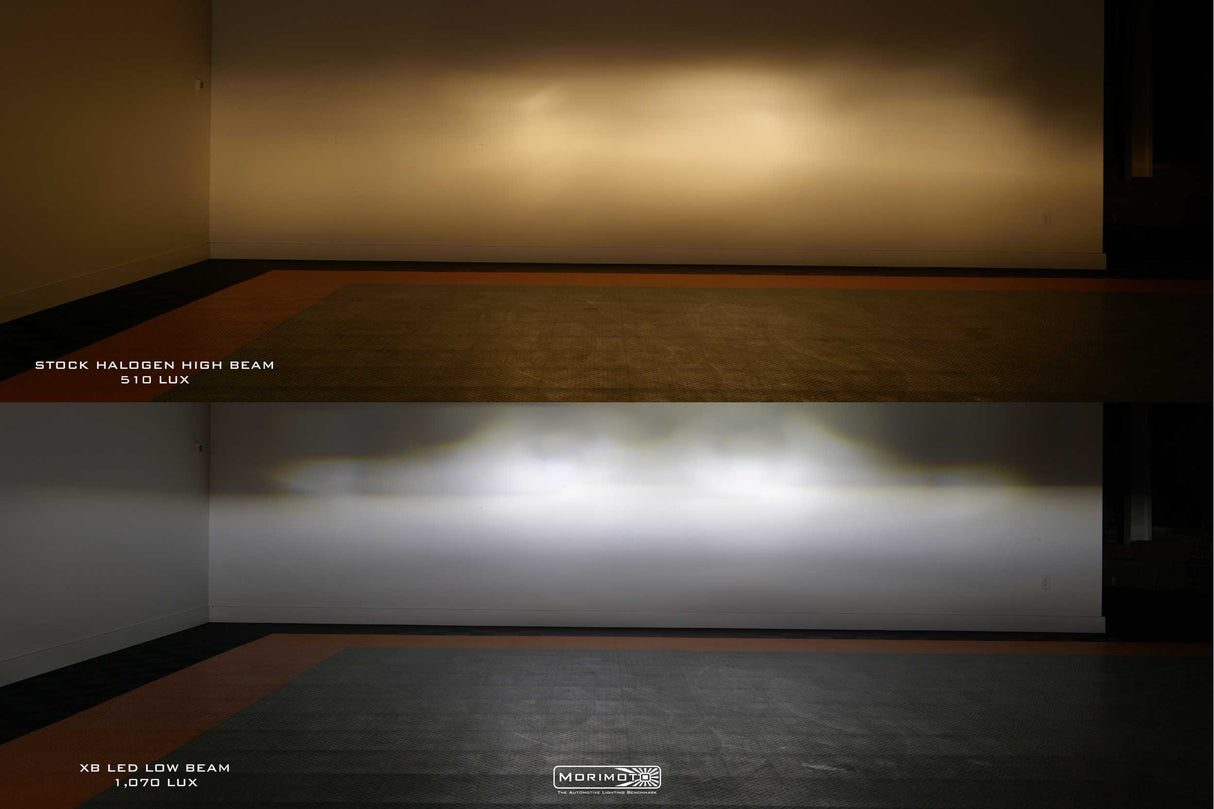 2020-2022 Ford Super Duty F-250/F-350 Amber LED DRL Projector Replacement Headlights LED headlight kit AutoLEDTech Oracle Lighting Trendz Flow Series RGBHaloKits OneUpLighting Morimoto