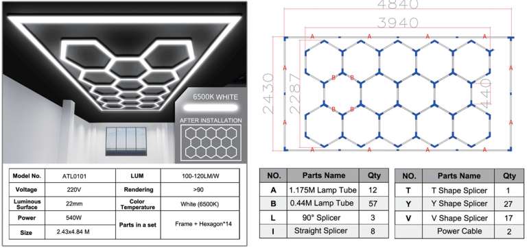 HexaGrid LED Ceiling Lighting System (Single Garage)