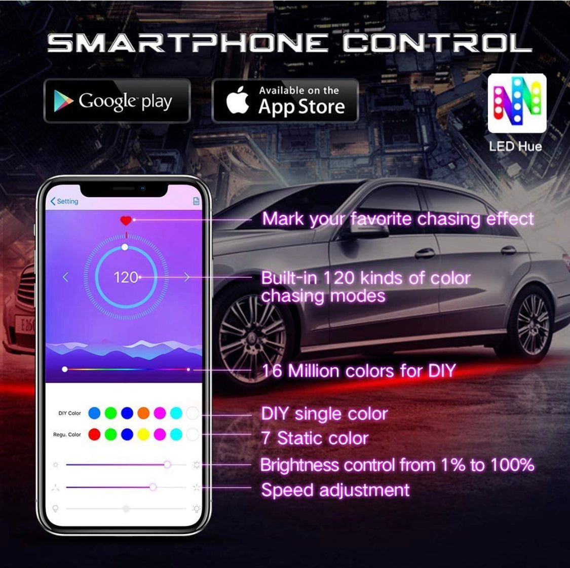 Flow Series LED Color-Chasing Bluetooth Controller (V2) LED headlight kit AutoLEDTech Oracle Lighting Trendz Flow Series RGBHaloKits OneUpLighting Morimoto