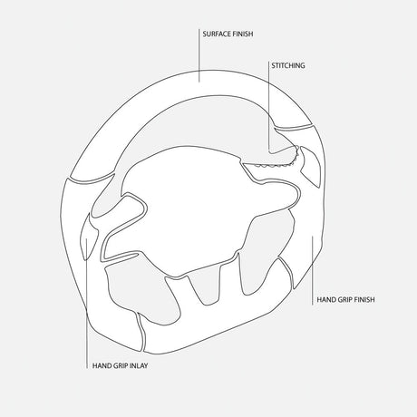 2015-2023 Dodge Charger Custom Carbon Fiber Steering Wheel w/ LED RPM Display LED headlight kit AutoLEDTech Oracle Lighting Trendz Flow Series RGBHaloKits OneUpLighting Morimoto