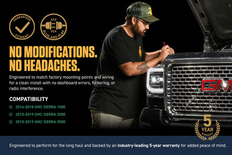 15-19 GMC Sierra 2500HD Morimoto XB Evo Hybrid LED Headlights - AutoLEDTech.com