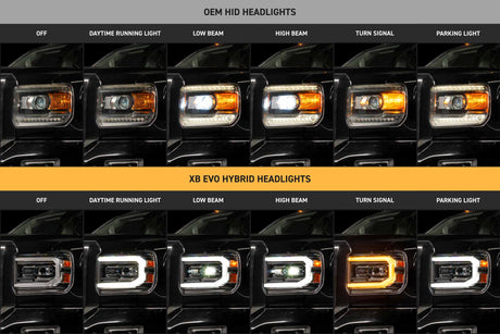15-19 GMC Sierra 2500HD Morimoto XB Evo Hybrid LED Headlights - AutoLEDTech.com