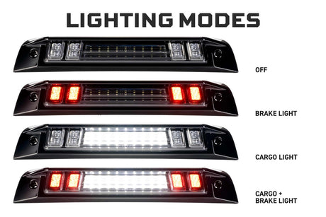 2019-2026+ Ram 1500 X3B Smoked LED 3rd Brake Light - AutoLEDTech.com