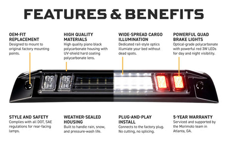 2019-2026+ Ram 1500 X3B Smoked LED 3rd Brake Light - AutoLEDTech.com