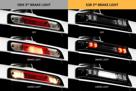 2019-2026+ Ram 1500 X3B Smoked LED 3rd Brake Light - AutoLEDTech.com
