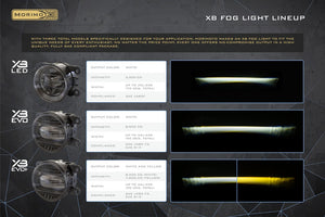 2012-2020 FRS GT86 BRZ XB LED DRL Headlights