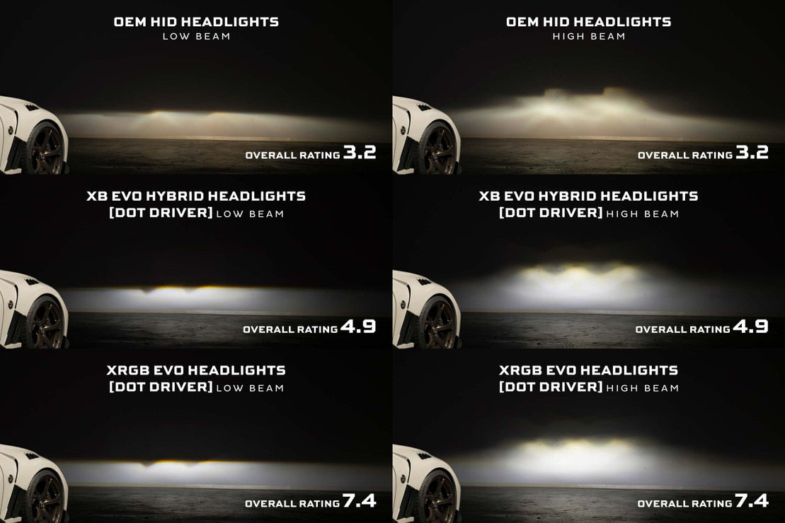 2009-2021 Nissan 370z XRGB EVO LED DRL Projector Headlights