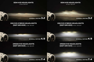 2009-2021 Nissan 370z XRGB EVO LED DRL Projector Headlights