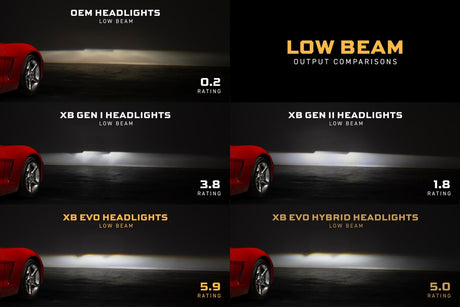 2005-2013 Chevy C6 Corvette XB EVO LED Headlights - AutoLEDTech.com