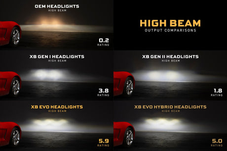 2005-2013 Chevy C6 Corvette XB EVO LED Headlights - AutoLEDTech.com