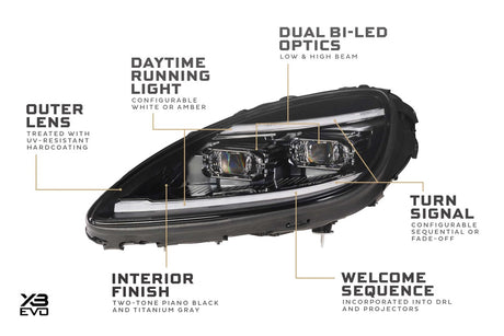 2005-2013 Chevy C6 Corvette XB EVO LED Headlights - AutoLEDTech.com