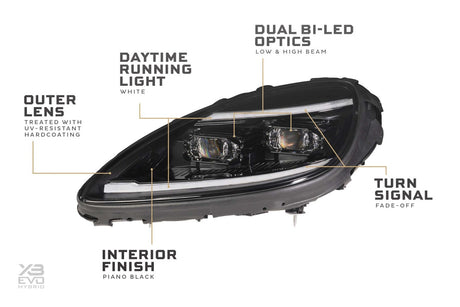 2005-2013 Chevy C6 Corvette XB EVO LED Headlights - AutoLEDTech.com