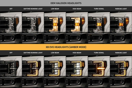 2017-2019 Ford Super Duty XB EVO LED DRL Projector Headlights - AutoLEDTech.com