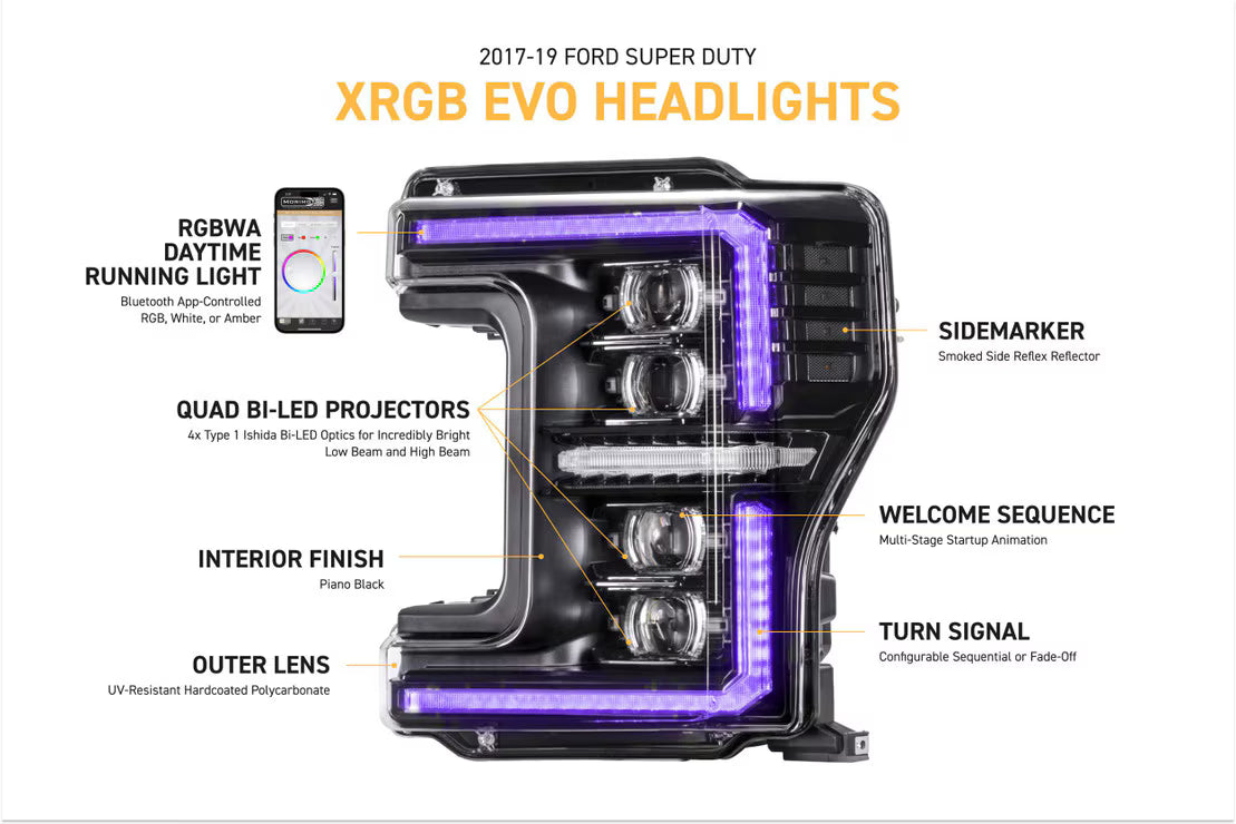 2017-2019 Ford Super Duty XRGB EVO LED DRL Projector Headlights - AutoLEDTech.com