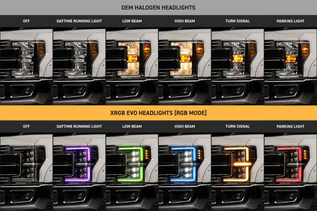 2017-2019 Ford Super Duty XRGB EVO LED DRL Projector Headlights - AutoLEDTech.com