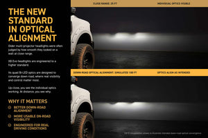 2017-2019 Ford Super Duty XRGB EVO LED DRL Projector Headlights - AutoLEDTech.com