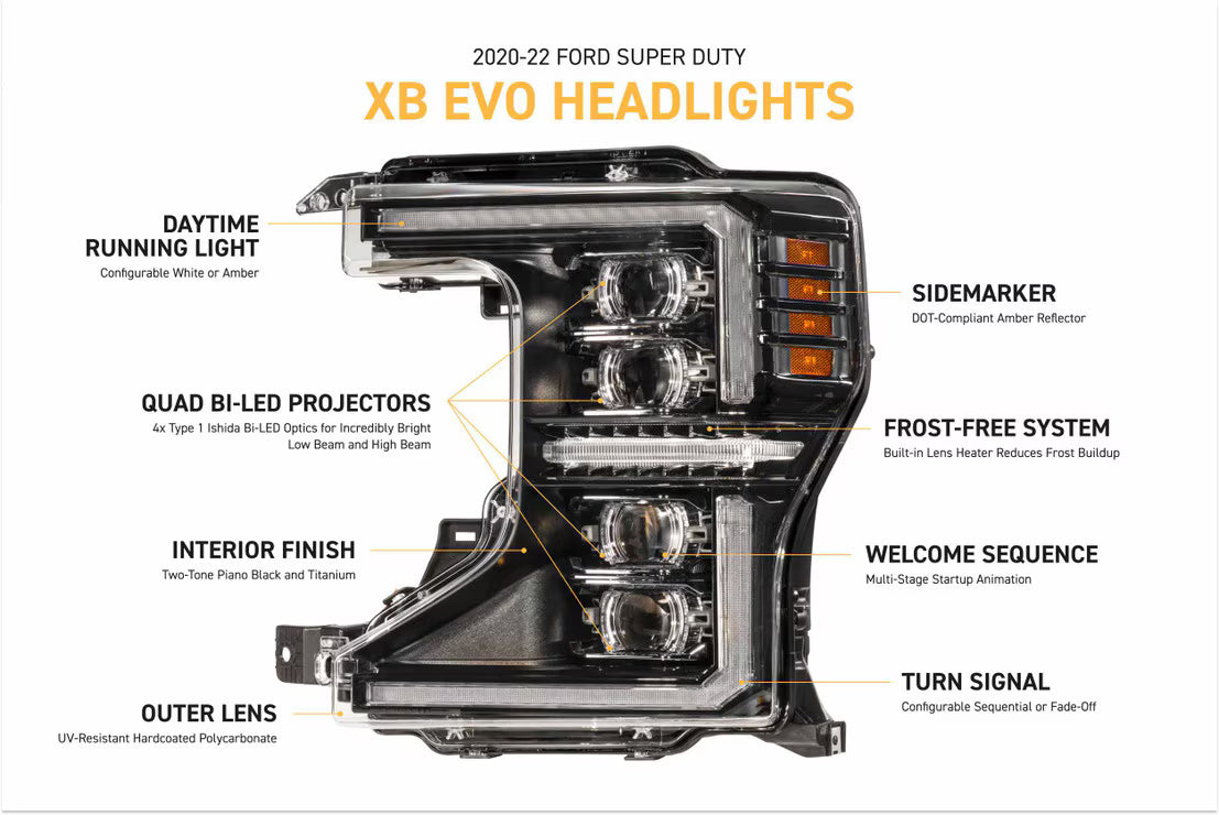 2020-2022 Ford Super Duty XB EVO LED DRL Projector Headlights - AutoLEDTech.com